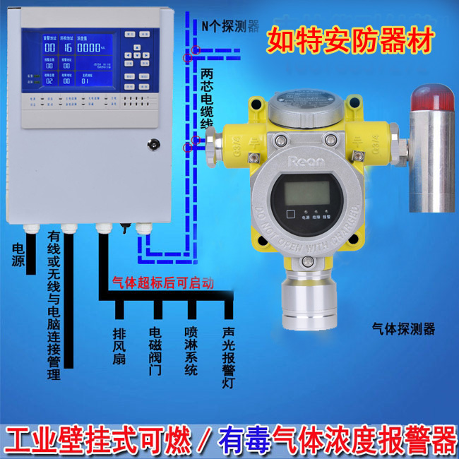 硫化氢气体报警器