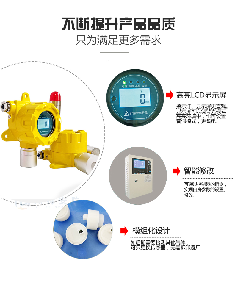 天然气报警器