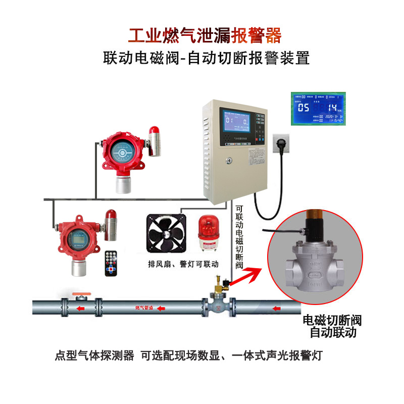 煤气气体报警器