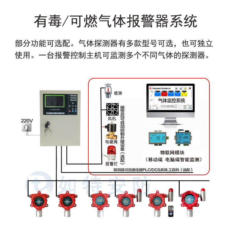 酒精气体报警器