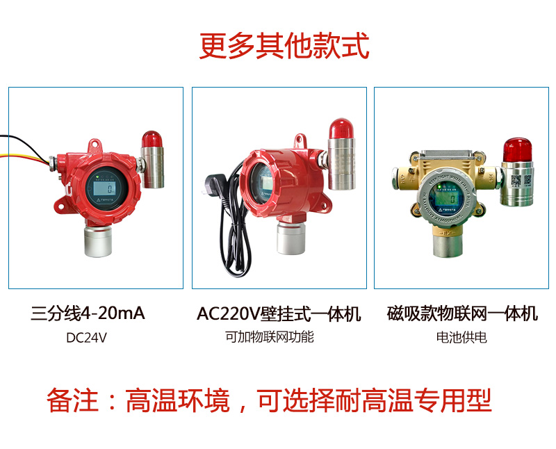 油漆气体报警器