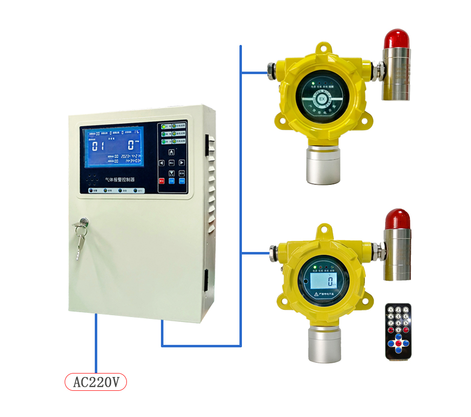 工业可燃气体报警器